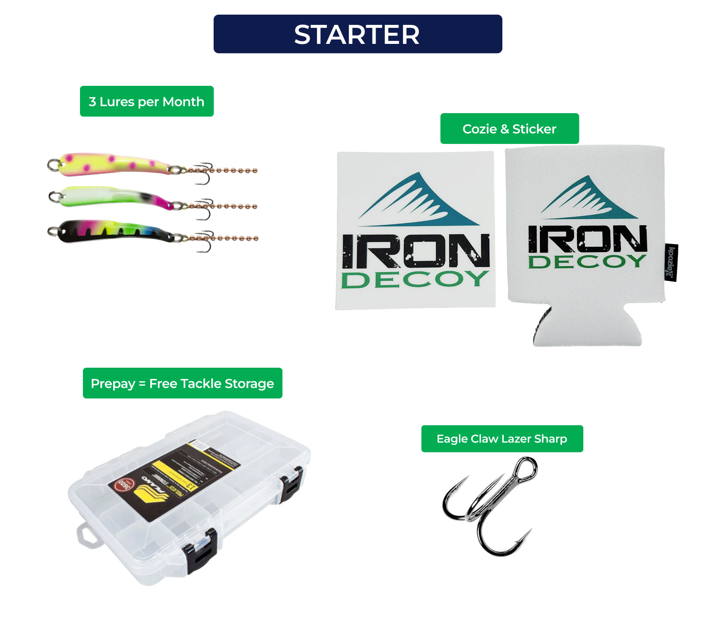 Iron Decoy Walleye Subscription Program