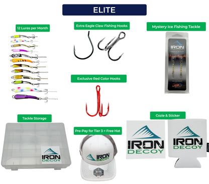 Iron Decoy All-Weather Series