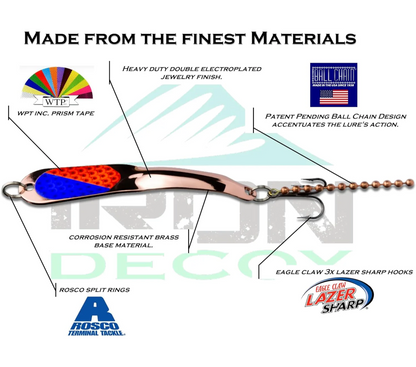 Iron Decoy All-Weather Series