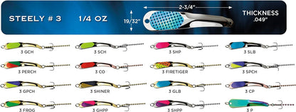 Bass 2.0 3 Pack 1/4 oz. (3 SHINER, 3 SCH, 3 FROG)