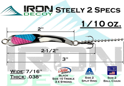 Ice Pack #2 3 Pack 1/10 oz. (2 CCH, 2 BHP, 2 SHP)